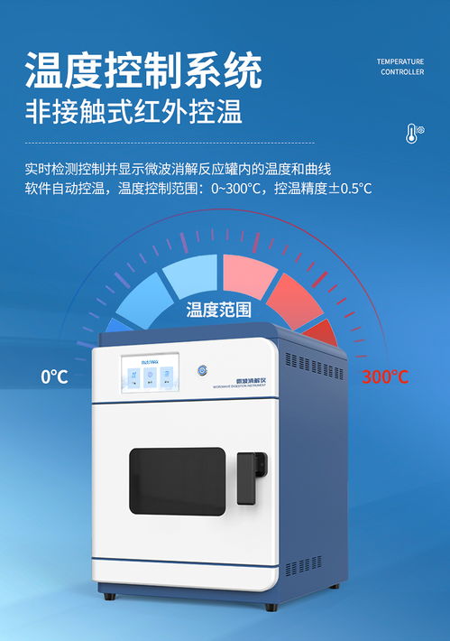 破解樣品前處理難題 微波消解儀的技術(shù)突破與應(yīng)用價(jià)值解析